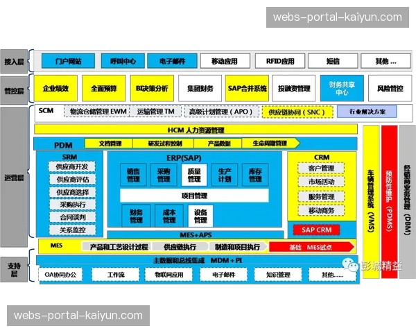 数字化工具全面渗透草根体育赛事的组织与运营全流程